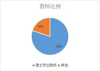 新葡京娱乐