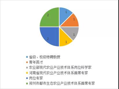 新葡京娱乐