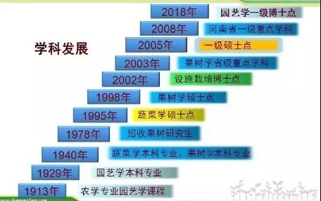 新葡京娱乐