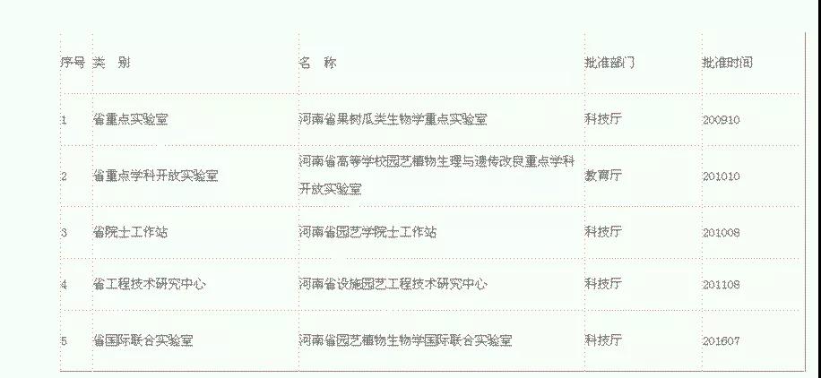 新葡京娱乐