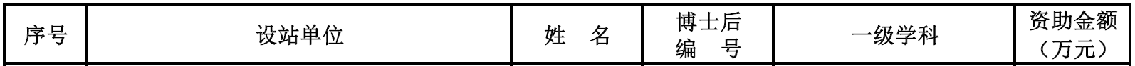 Ͼ